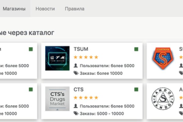 Ссылки на кракен зеркала