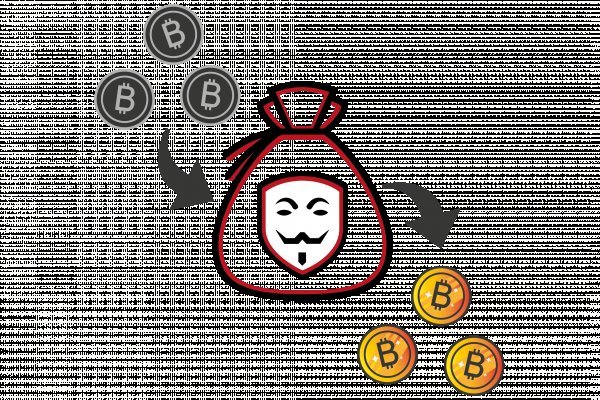 2krn cc официальный