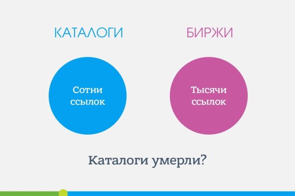 Кракен zerkalo pw