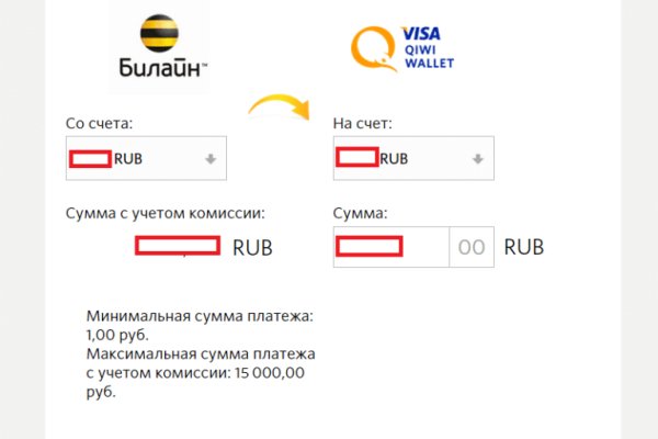 2krn