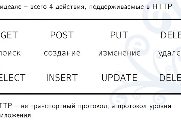 Клир ссылка на кракен 2025
